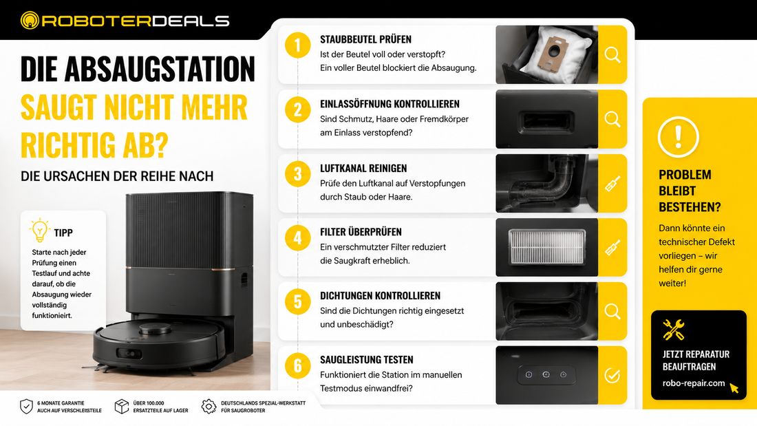 Die Absaugstation saugt nicht mehr richtig ab – die Ursachen der Reihe nach