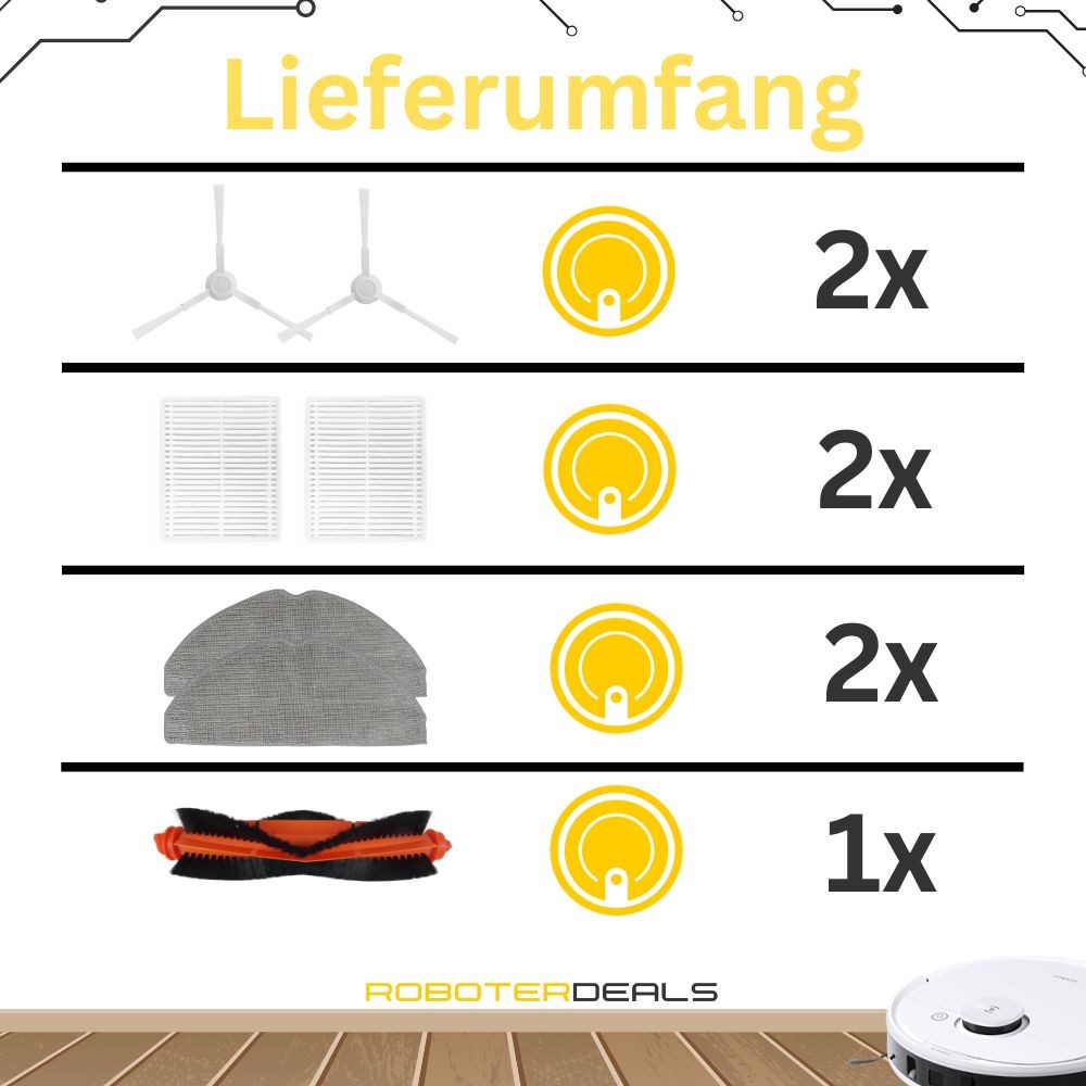 Zubehör Set, Ersatzteile Kit für Xiaomi E10, E12, S20 (2x Filter, 2x Seitenbürste, 2x Pad, 1x Hauptbürste)