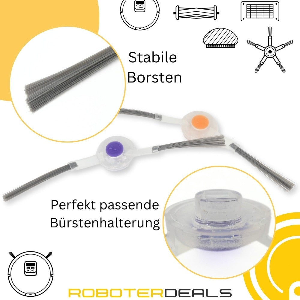 Zubehör Set, Ersatzteile Kit für NARWAL Freo Serie (2x Seitenbürste, 1x Hauptbürste, 2x Filter, 2x Pad)