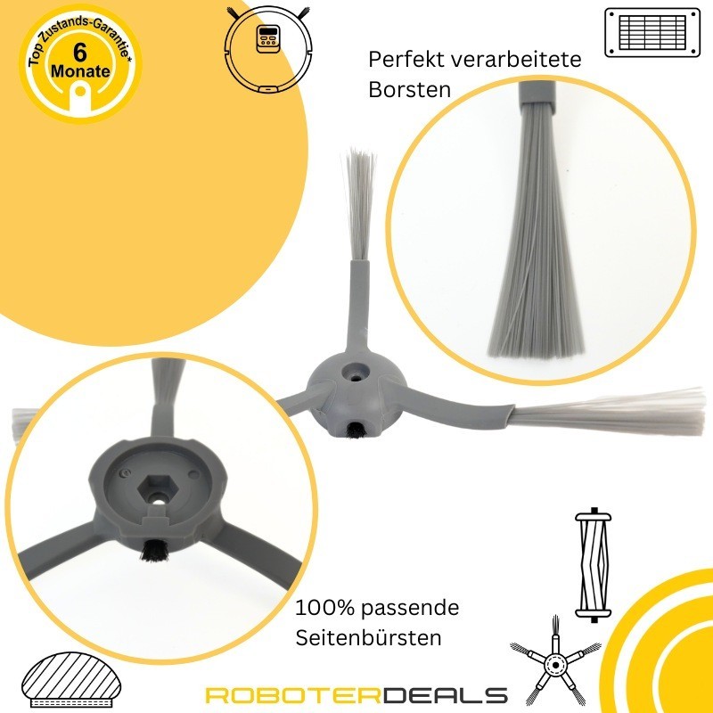 Zubehör Set, Ersatzteile Kit für Eufy L60, L60 Hybrid, L60 SES (1x Hauptbürste, 2x Filter, 2x Pad, 2x Seitenbürste)