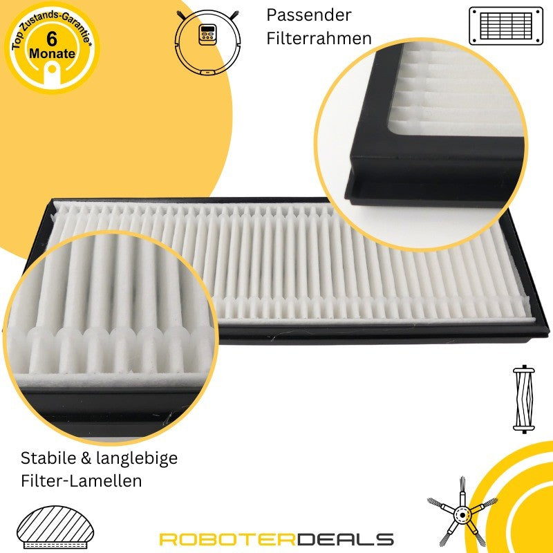 Zubehör Set, Ersatzteile Kit für Eufy S1, S1 Pro, HydroJet (1x Hauptbürste, 2x Filter, 2x Beutel, 2x Seitenbürste)