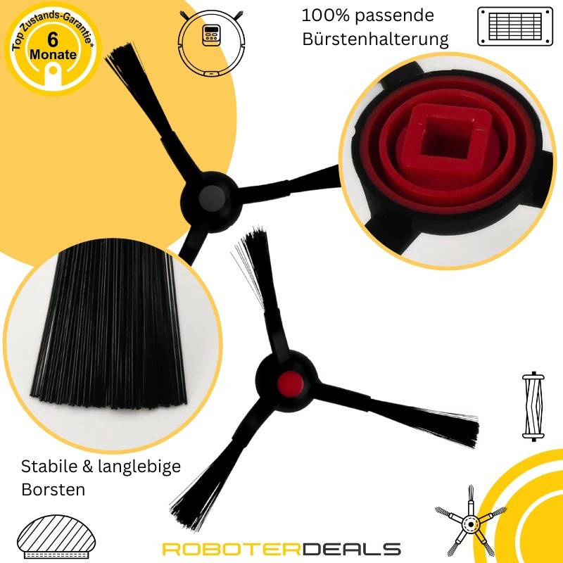 Zubehör Set, Ersatzteile Kit für Eufy S1, S1 Pro, HydroJet (1x Hauptbürste, 2x Filter, 2x Beutel, 2x Seitenbürste)