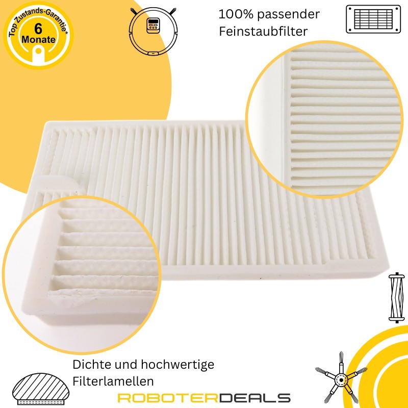 Zubehör Set, Ersatzteile Kit für Eureka J12 Ultra (1x Hauptbürste, 2x Filter, 2x Pad, 2x Seitenbürste)
