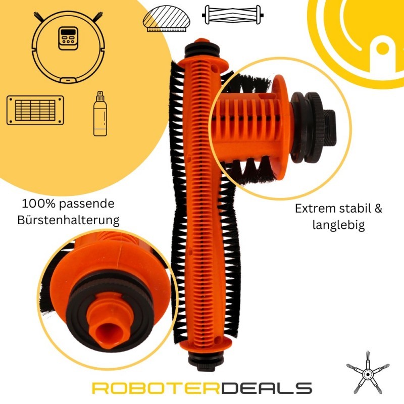 Zubehör Set für Xiaomi Robot Vacuum 5 und 5 Pro - Ersatzteile Kit (2x Pad, 2x Seitenbürsten, 2x Filter, 1x TriCut Hauptbürste)