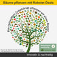 Zubehör Set, Ersatzteile Kit für Ecovacs Deebot 600, 601, 605 (3x Filter, 4x Seitenbürste, 1x Hauptbürste)