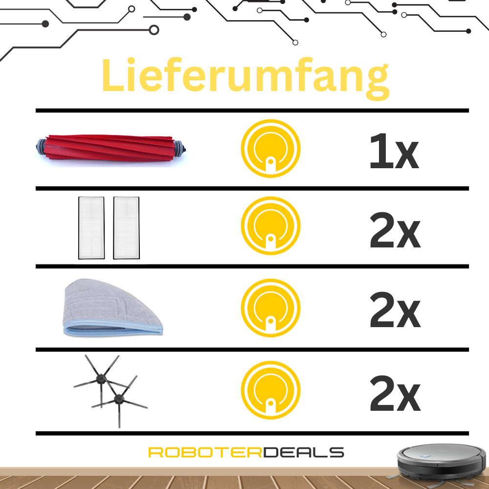 Zubehör Set für Roborock S7 / S7+ – Filter Bürsten Wischpads Ersatzteile