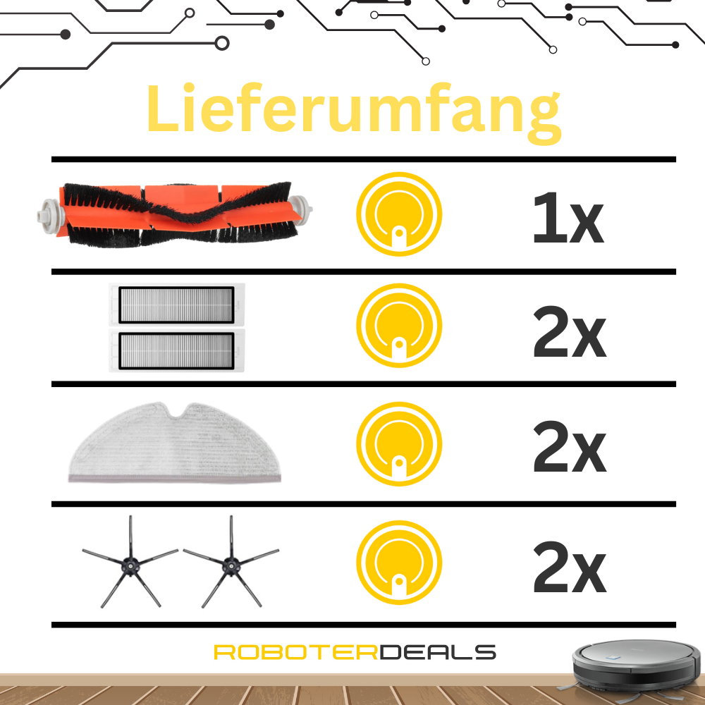 Zubehör Set für Roborock S6 / S6 MaxV / S6 Pure – Filter Bürsten Wischpads Seitenbürsten