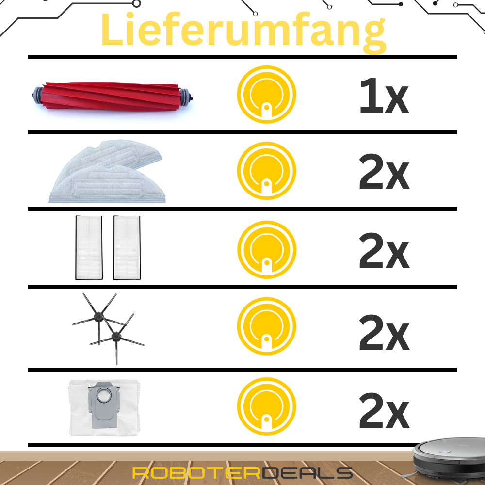 Zubehör Set, Ersatzteile für Roborock S7 Pro Ultra (2x Filter, 2x Wischpad, 2x Seitenbürste, 1x Hauptbürste, 2x Staubbeutel)