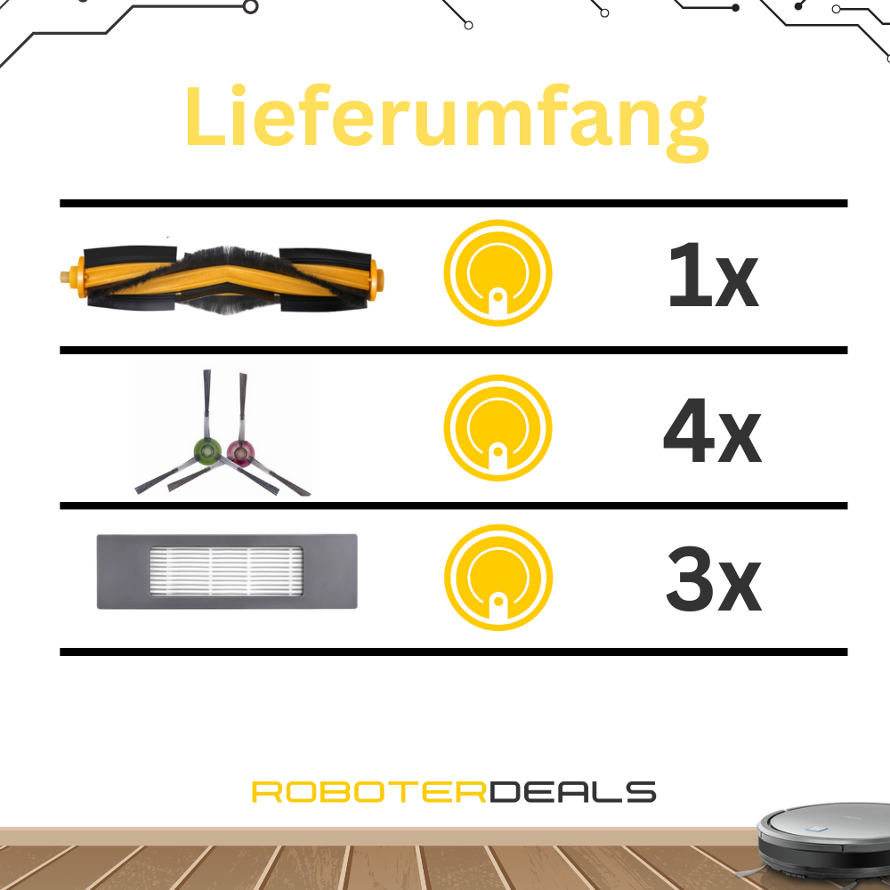 Zubehör Set, Ersatzteile Kit für Ecovacs Deebot OZMO 950, 920 (passend zu DX5G-KTA) 4x Seitenbürste, 3x Filter, 1x Haupt