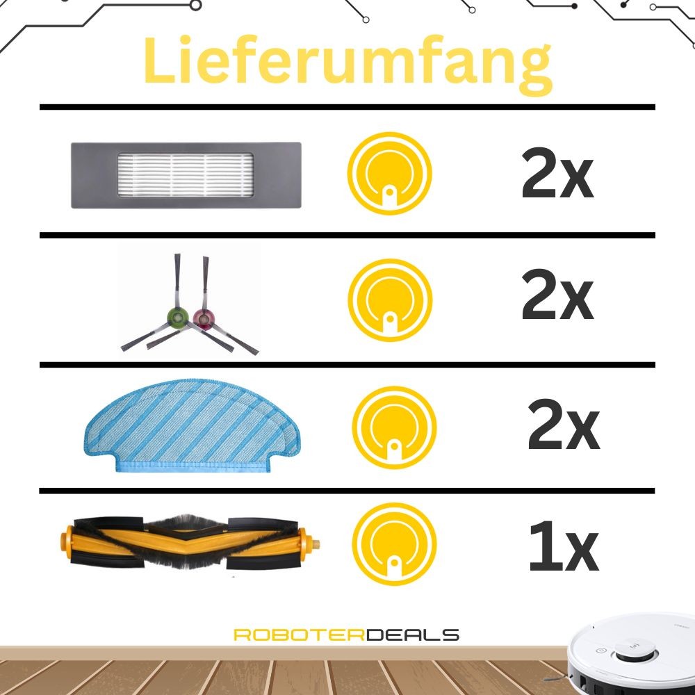 Zubehör Set, Ersatzteile Kit für Ecovacs Deebot N8, N8 Plus, N8 Pro, N8 Pro Plus (1x Hauptbürste, 2x Filter, 2x Wischpad