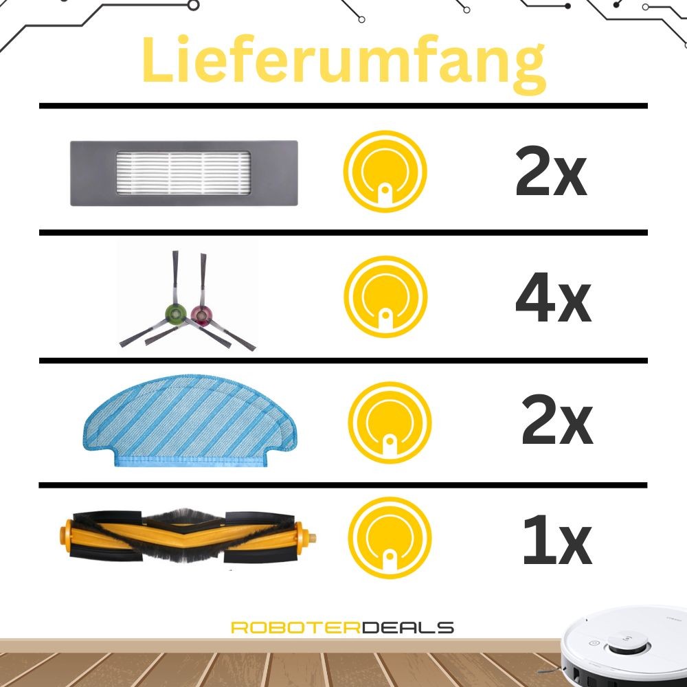 Zubehör Set, Ersatzteile Kit für Ecovacs Deebot OZMO T8 AIVI (2x Pad, 2x Filter, 4x Seitenbürste, 1x Hauptbürste)