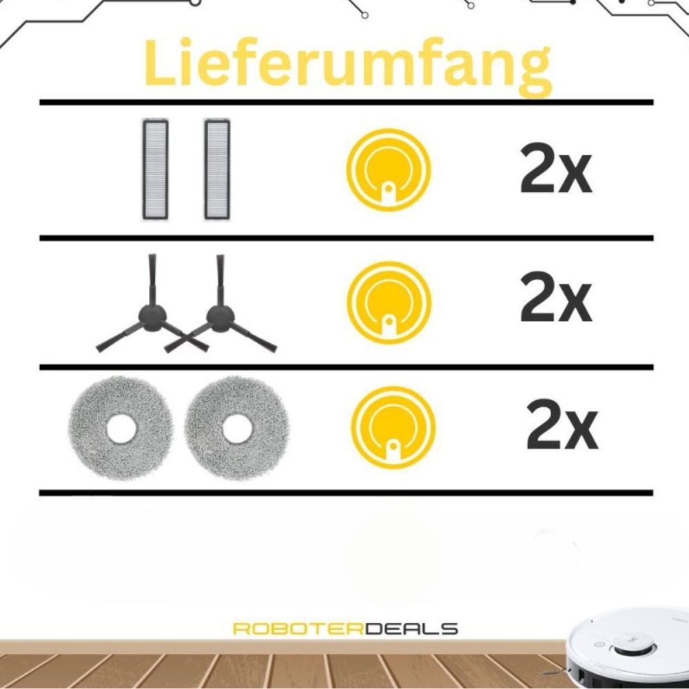 Zubehör Set, Ersatzteile für Dreame L20 Ultra (2x Filter, 2x Seitenbürste, 2x Pad)