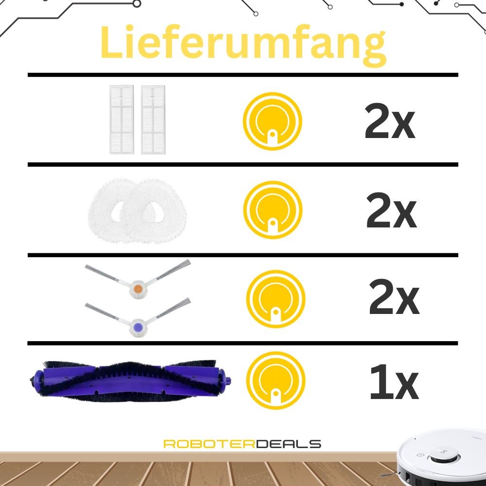 Zubehör Set, Ersatzteile Kit für NARWAL Freo Serie (2x Seitenbürste, 1x Hauptbürste, 2x Filter, 2x Pad)